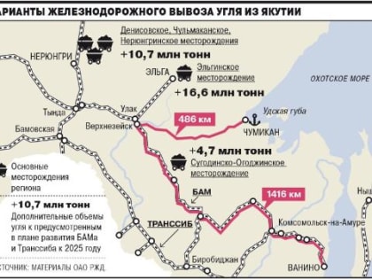 Хабаровский губернатор снял  на видео самую грандиозную стройку века