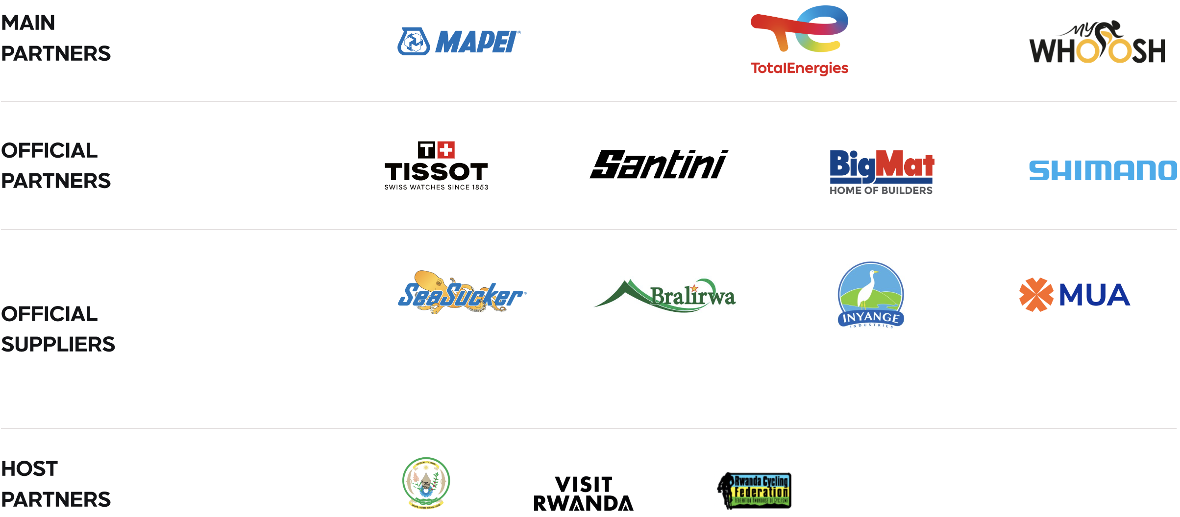Our Partners