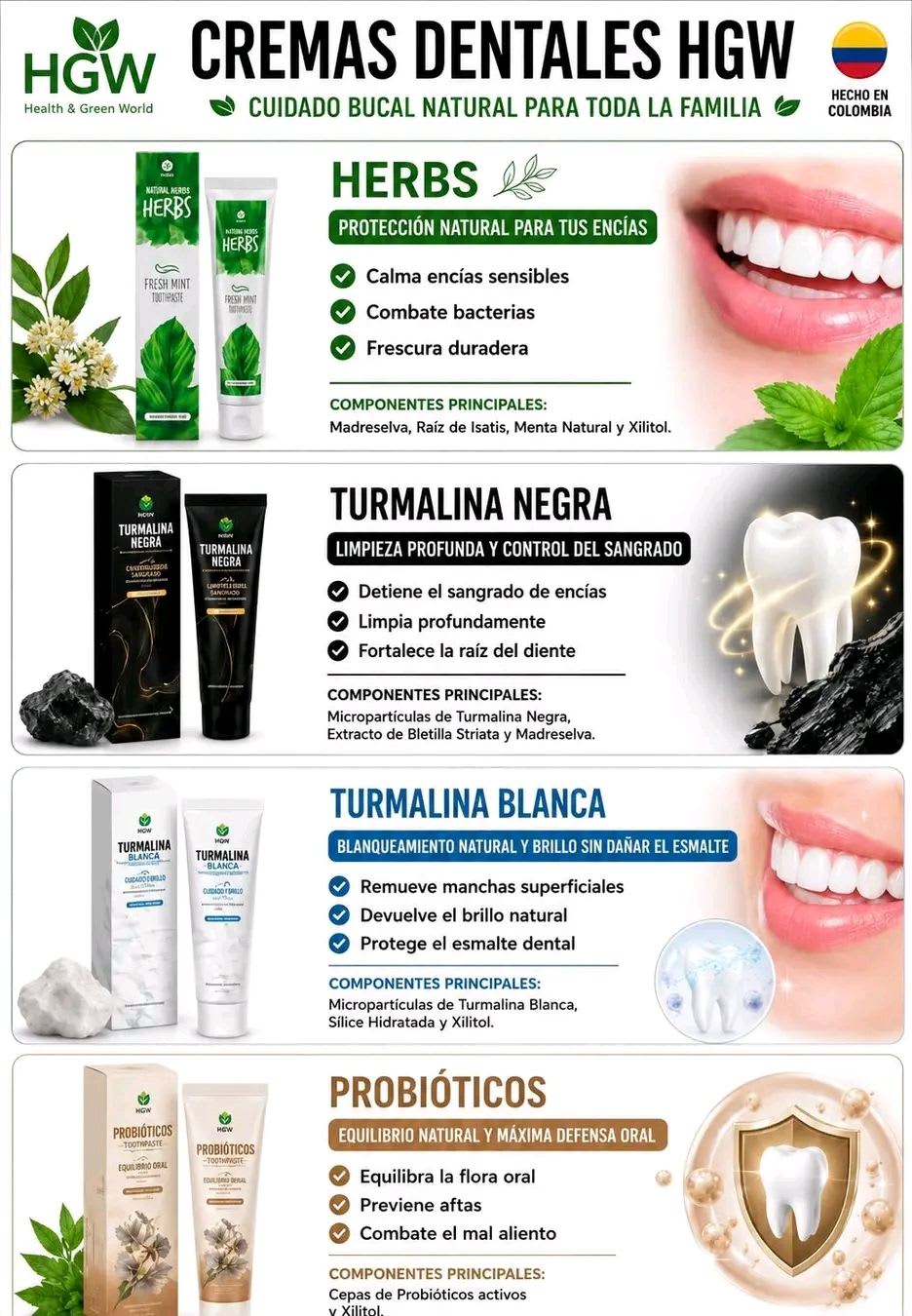 Pasta Dental HGW Natural sin Flúor ni Triclosán