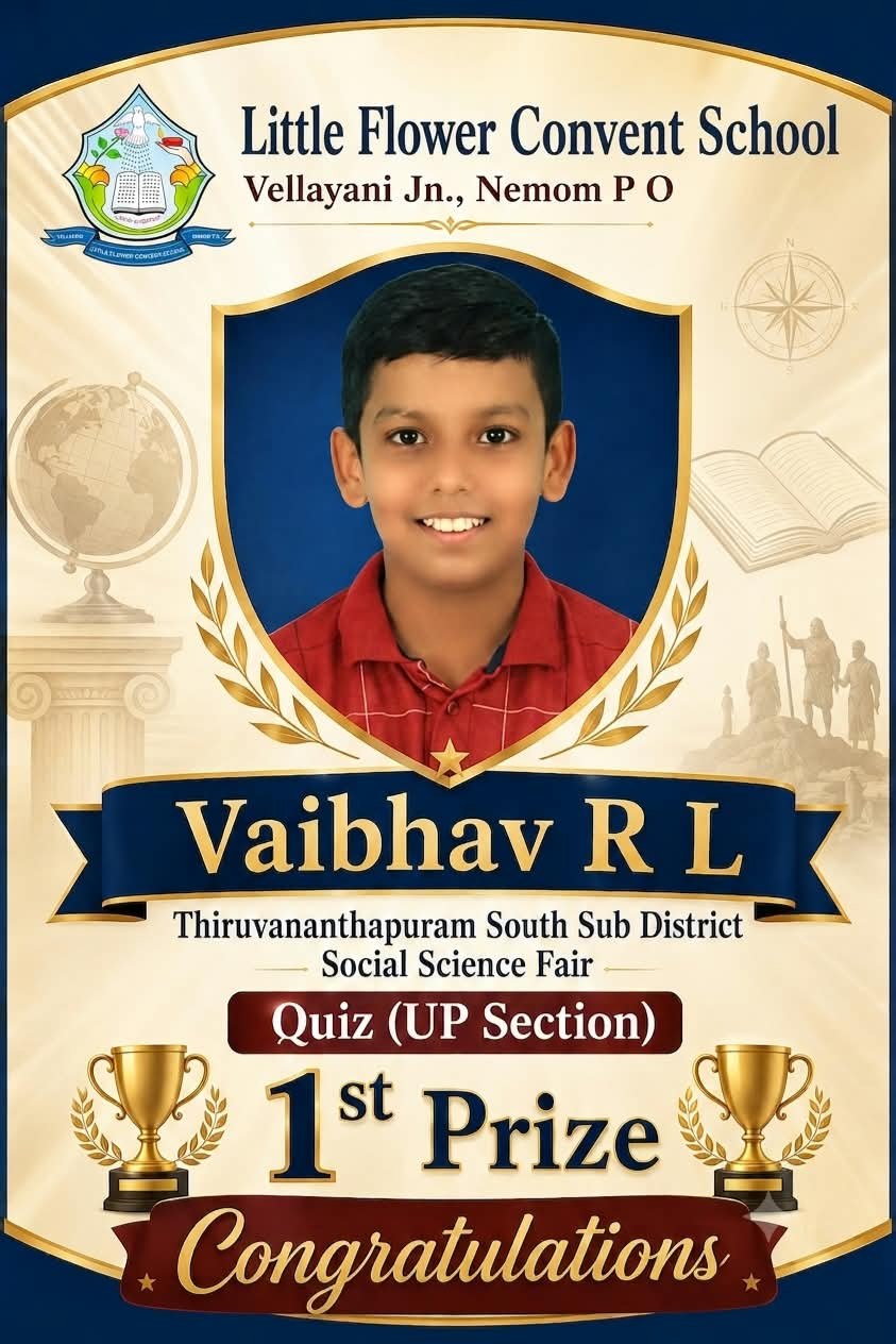 Congatulations to Vaibhav R.L