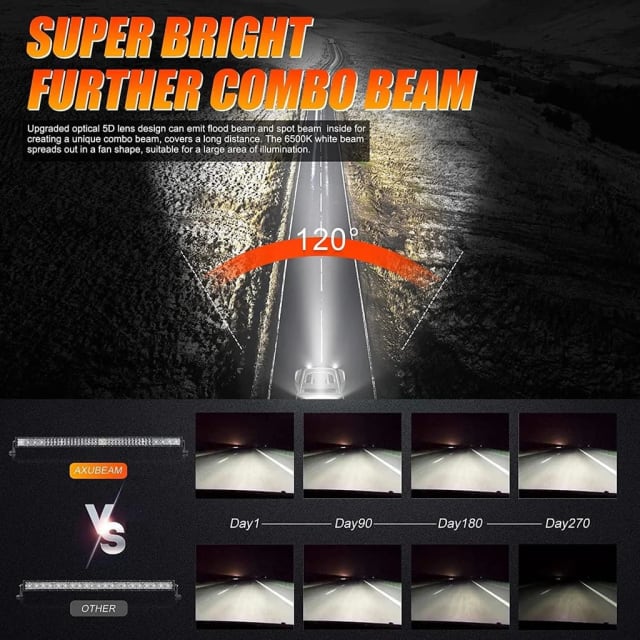 Auxbeam 5D Series Combo Dual Row LED Light Bars