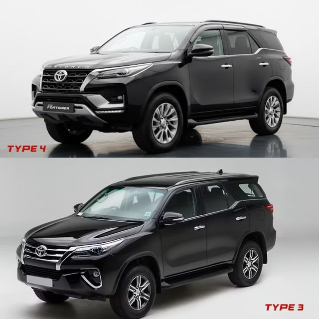 Toyota Fortuner Type 3 ,type 4 GR sport conversion 1:1 OEM style Body Kit