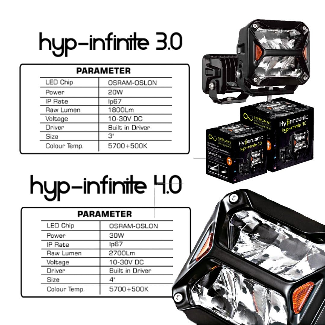 Hypersonic Infinite LED Auxiliary Light 3.0 &amp; 4.0