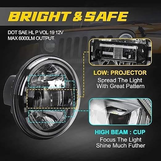 Mahindra Thar King Kong Style Headlight