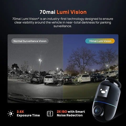 70mai Omni 4K Dash Cam
