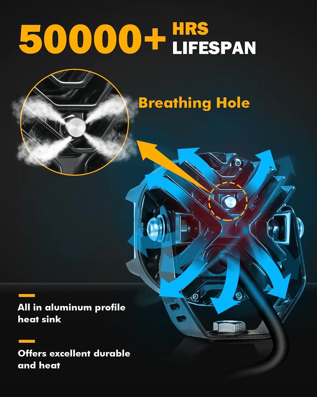 Auxbeam 4 inch 92W side shooter LED pod lights with amber DRL