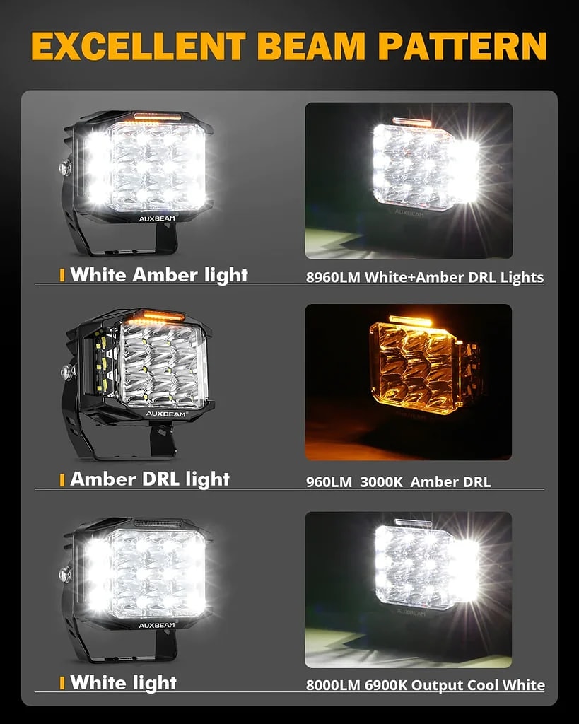 Auxbeam 5 Inch 168W 16440LM Side Shooter LED Pod Lights With Amber DRL