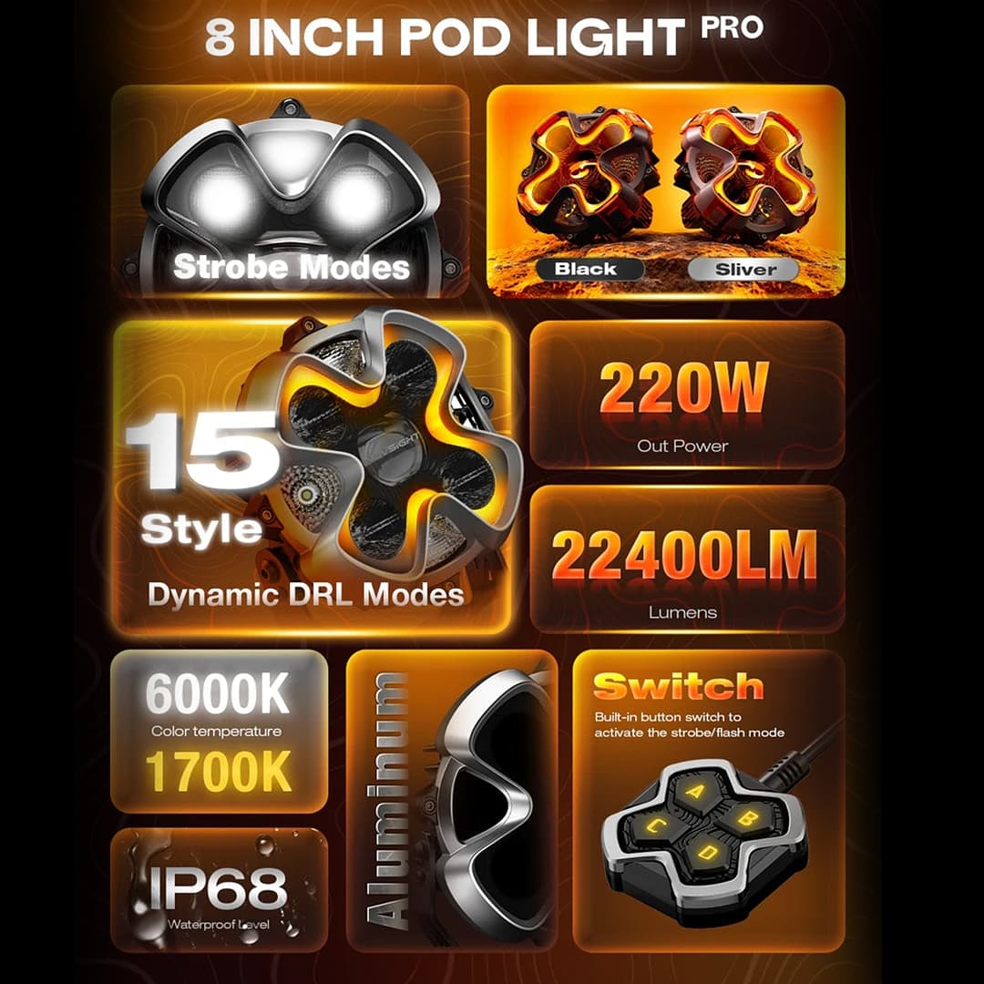 new product 5