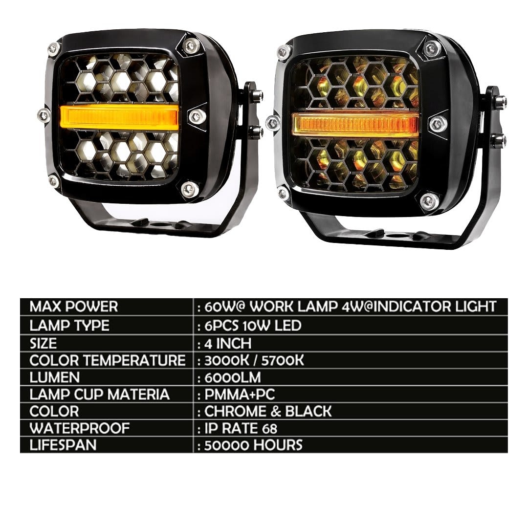 Hypersonic Night Buster 4.0 Honeycomb Work Light