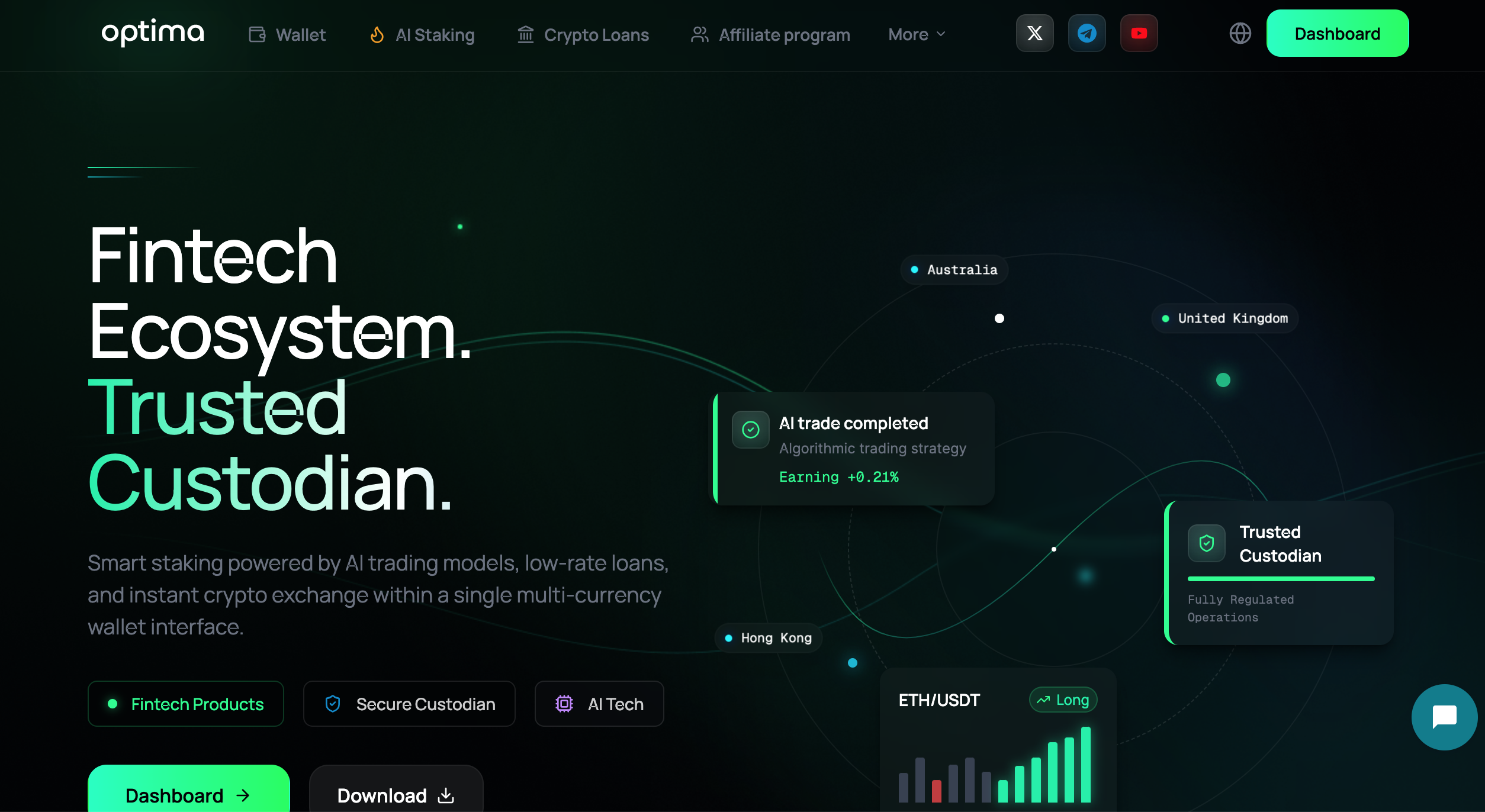 Optima Log In Optima Review - Bonus & Verdict | InvestReview