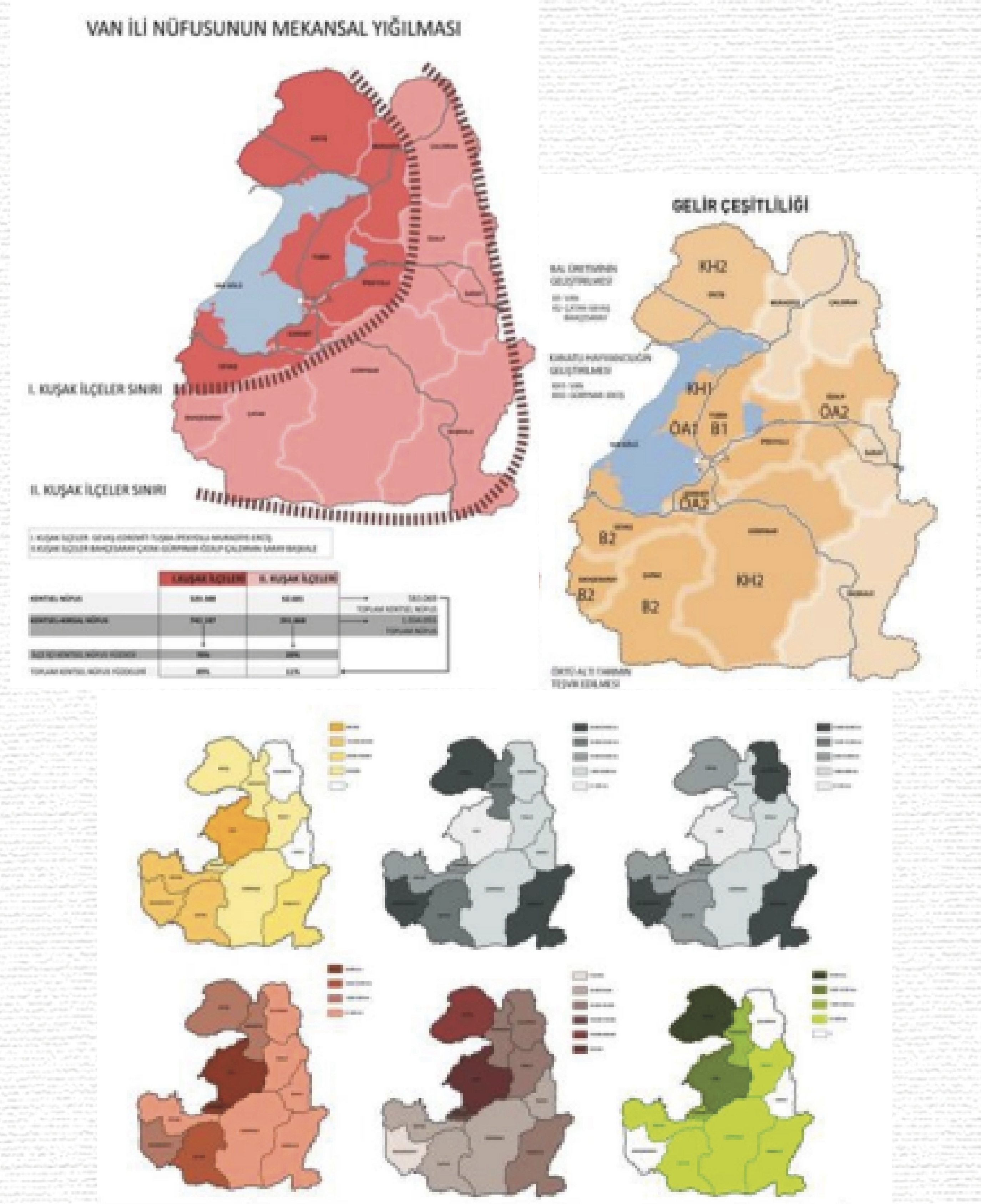 Van Stratejik Mekansal Planlama