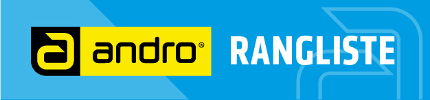 Andro Ranking