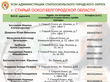 Список адвокатов оказывающих бесплатную юридическую помощь