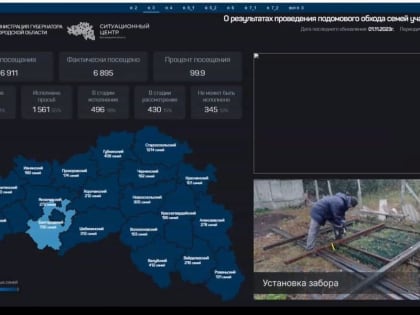 ​Белгородские чиновники рассказали, когда отказывали семьям воюющих на СВО