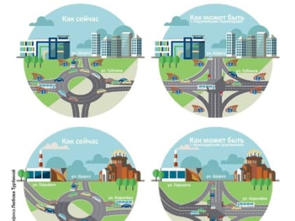 Как изменились белгородские перекрёстки за 10 лет?
