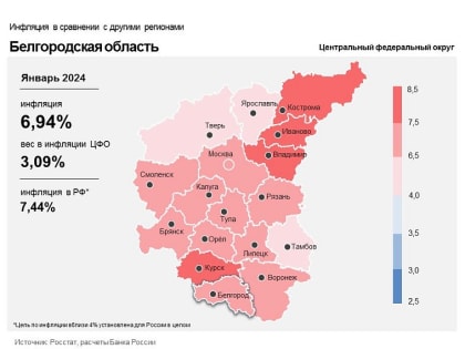 В Белгородской области в январе росли цены на мясо, овощи и сливочное масло