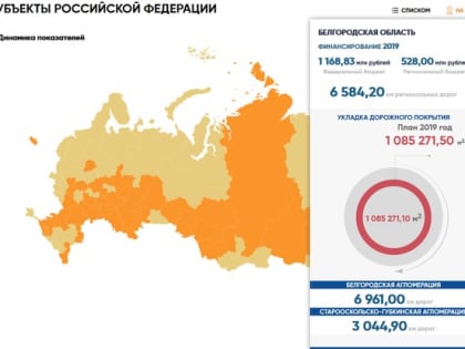 Белгородские дороги нанесли на интерактивную карту нацпроекта