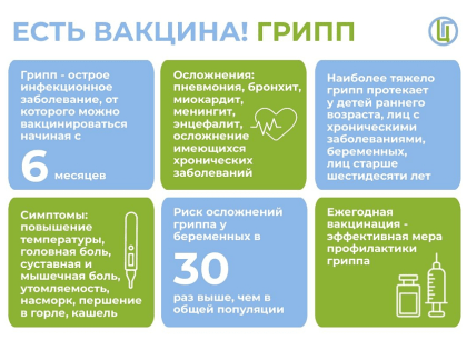Профилактика гриппа и COVID-19: советы для населения