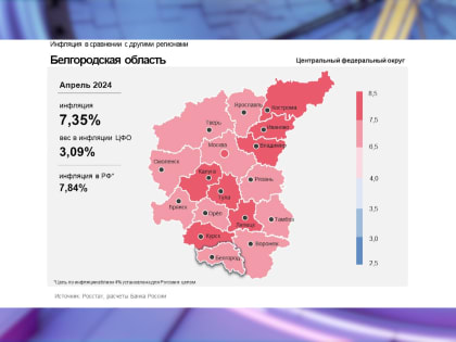 В Белгородской области уменьшился годовой темп прироста цен на продовольственные товары
