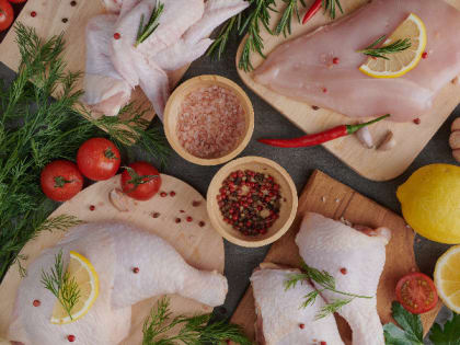 ФАС проверит обоснованность цен на мясо птицы