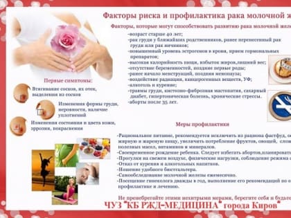 Учёные НИУ «БелГУ» выявили генетические факторы риска развития рака груди