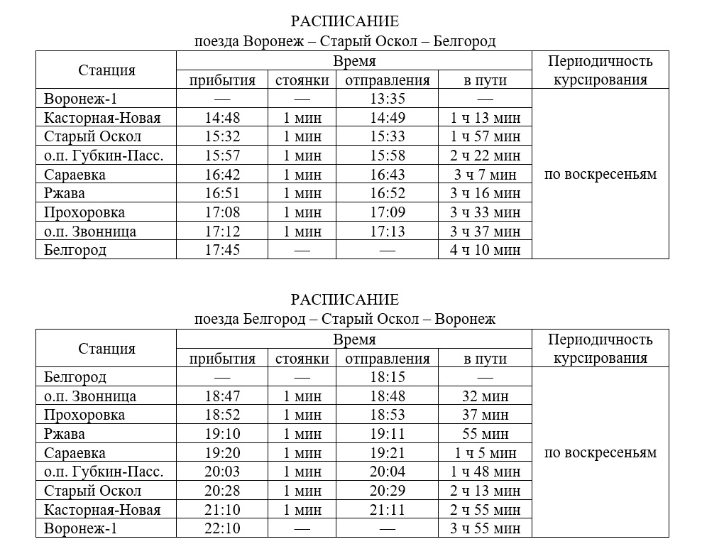 Карта маршруток старый оскол