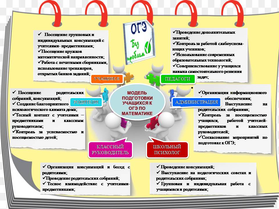 Апробация огэ это. Апробация это. Апробация ОГЭ. ЕГЭ по математике апробация. Апробация это в школе ОГЭ.