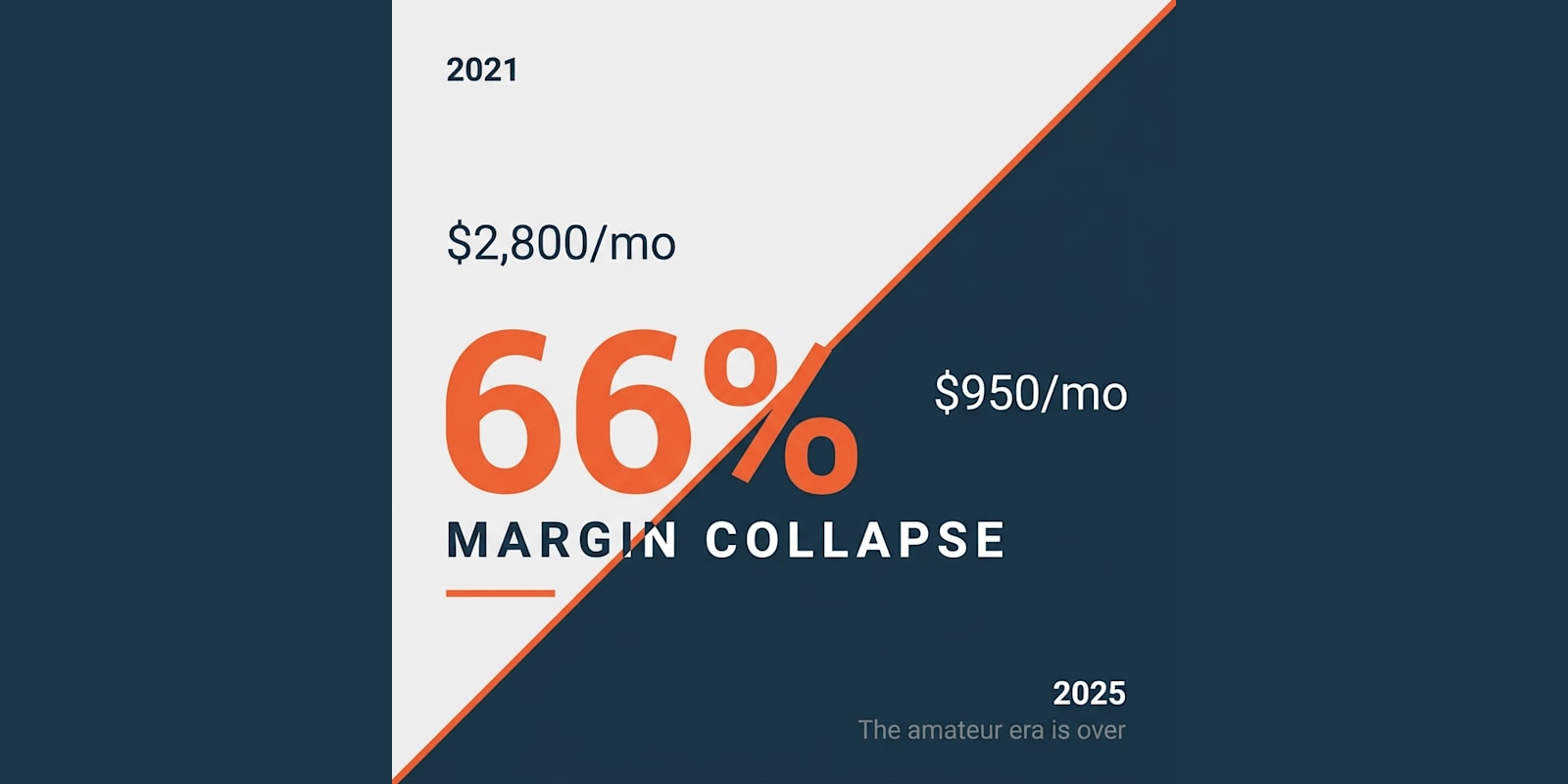 The STR Industry Isn't Dying. It's Sorting.