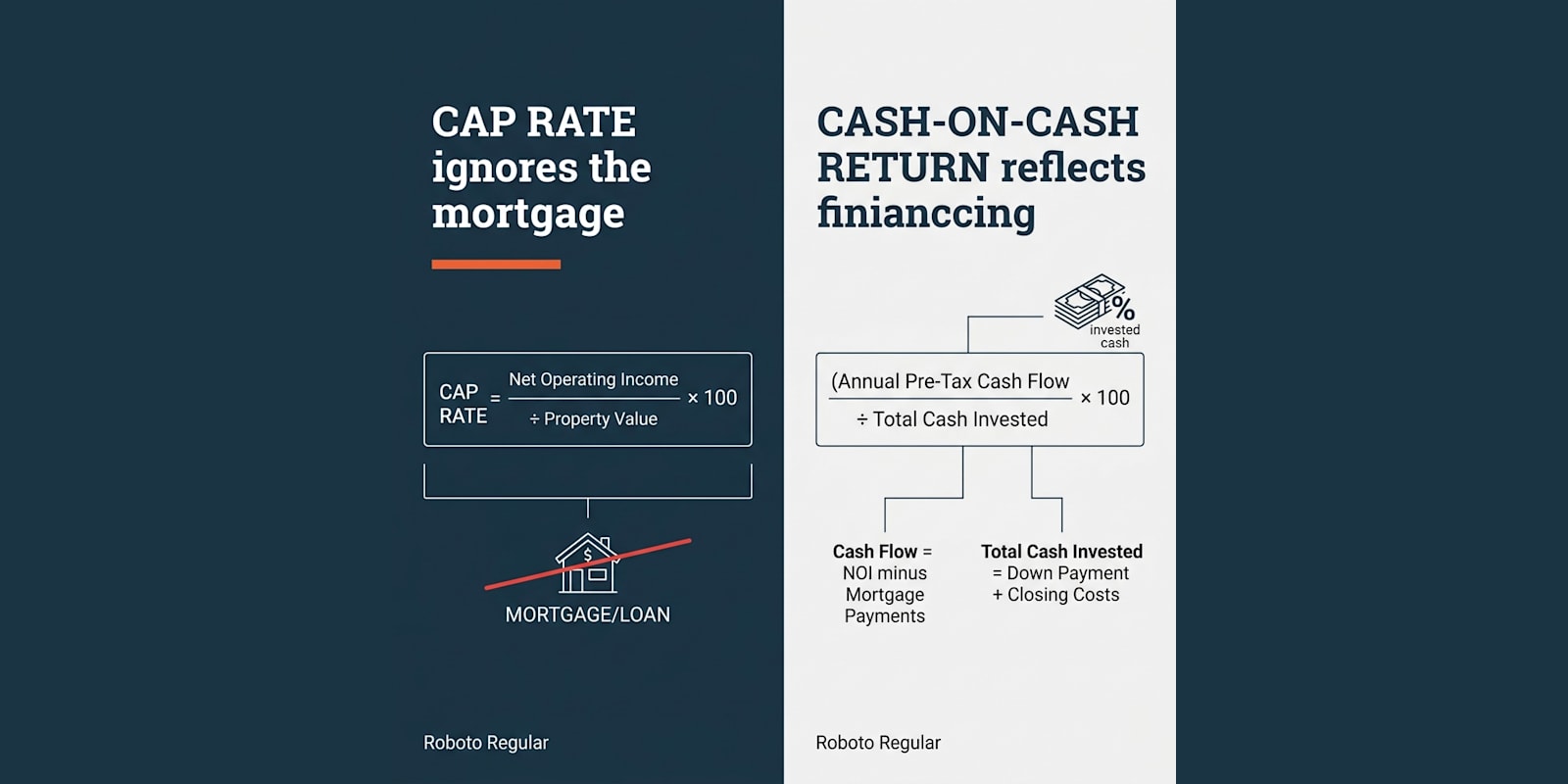 What Is a Good Cap Rate for a Short-Term Rental? (And Why It's Quietly Lying to You)