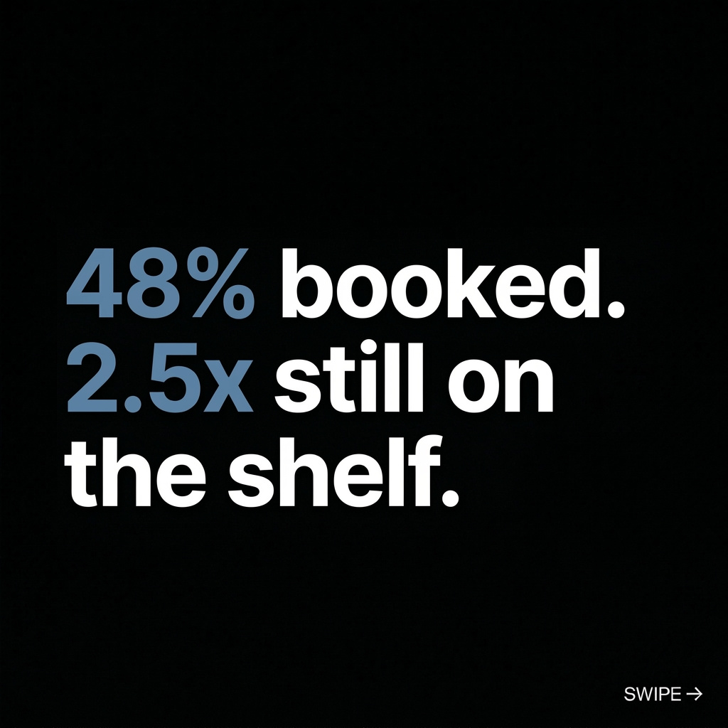 The World Cup Didn't Create Opportunity. It Revealed the Demand You've Been Missing.