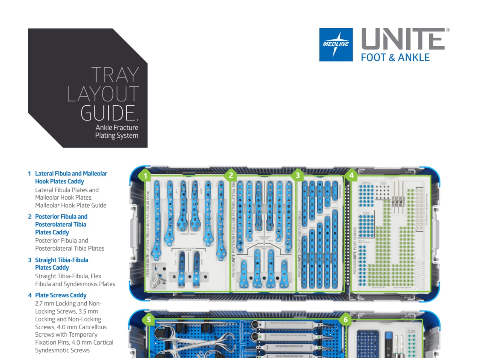MEDLINEUNITE® Ankle Fracture Tray Guide