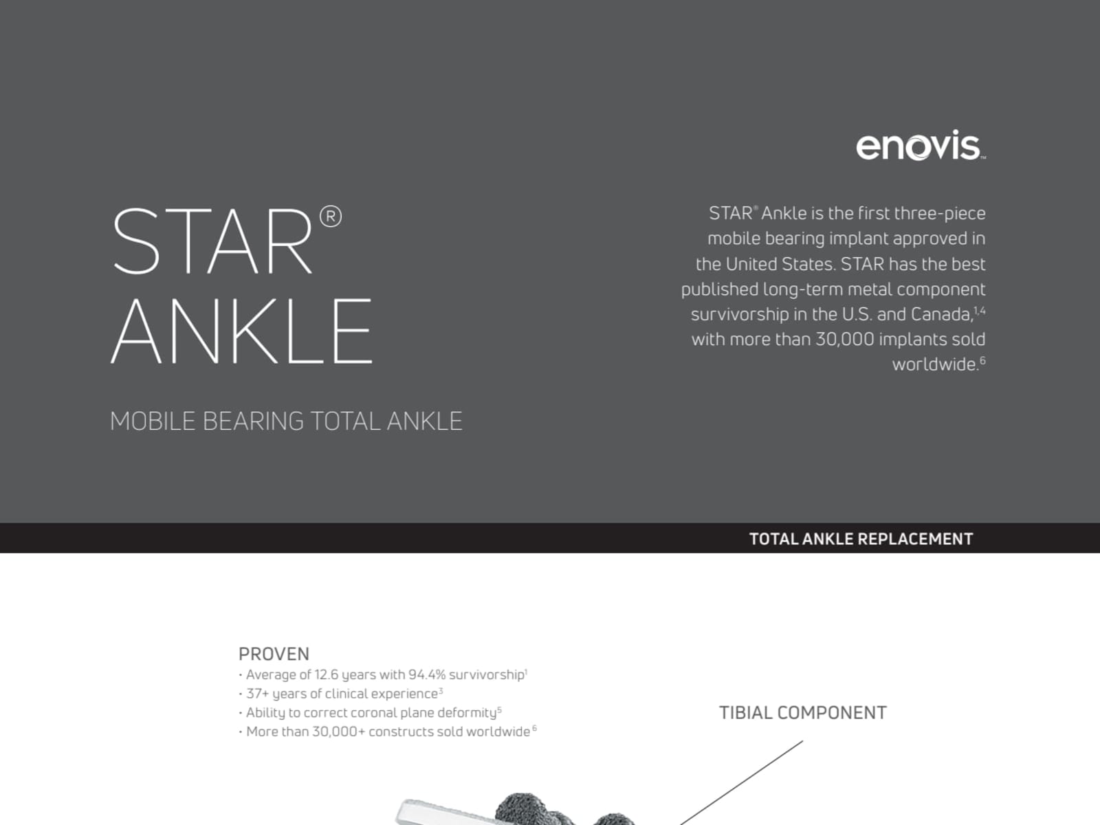 STAR+ Sell Sheet