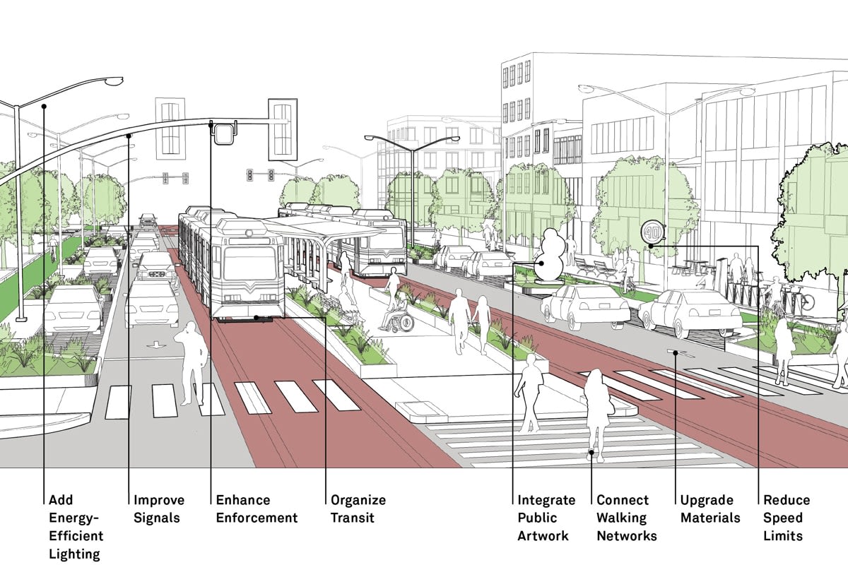 STEP 02: Planning — Detailed project planning including timelines, resources, and cost estimates.