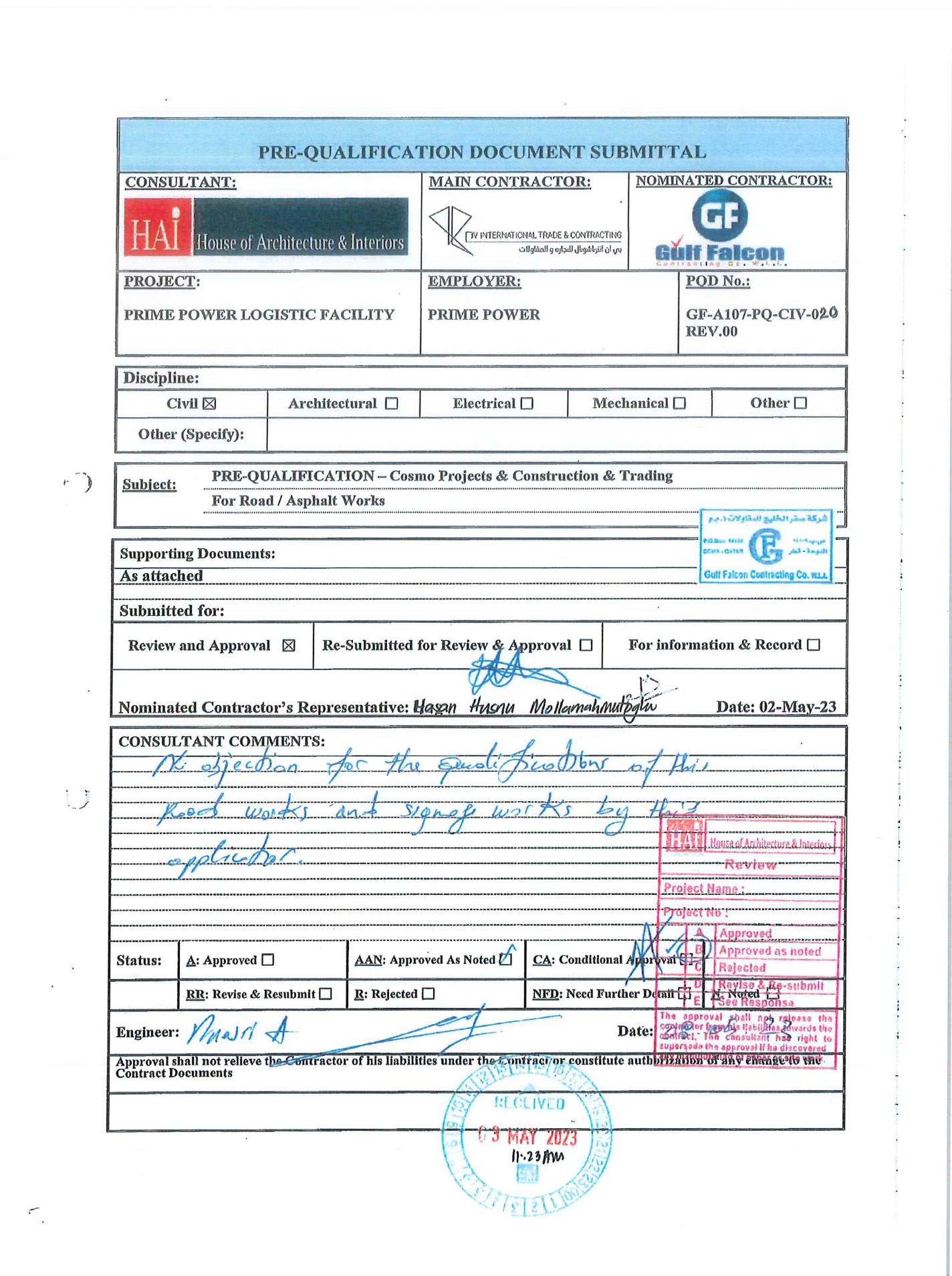 CPC Qatar — Client Satisfaction: 100% commitment to exceeding client expectations on every project.