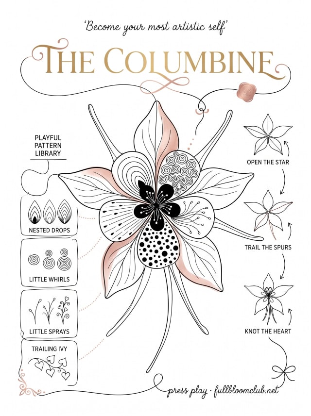 Bloom & Pattern worksheet
