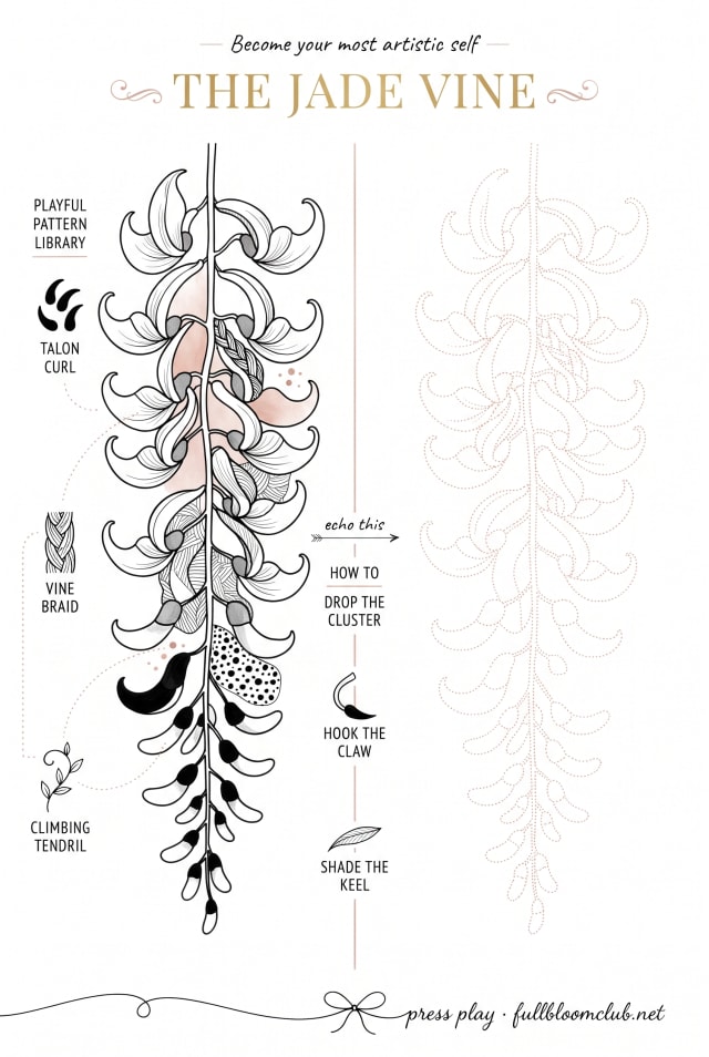 Bloom & Pattern worksheet