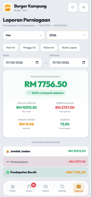 Skrin app GeraiKit