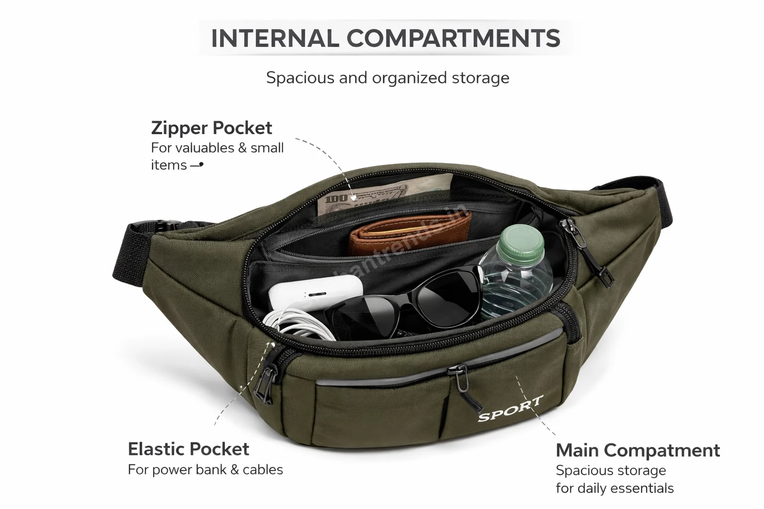 Men Waist Bag Fanny Pack Travel Belt Bag Stylish Crossbody Sling Bag