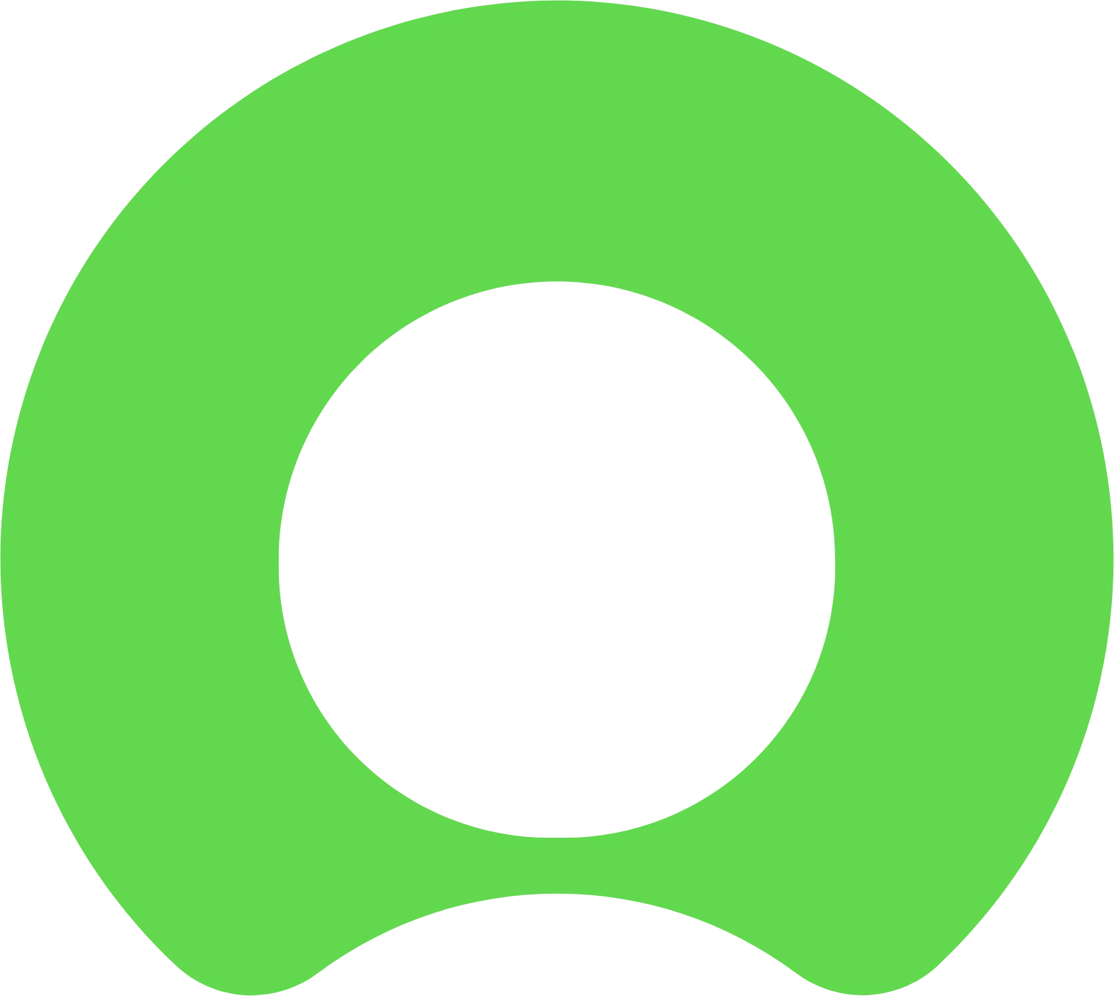 Servicenow