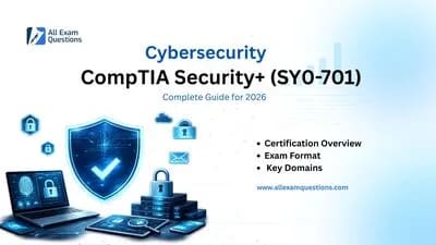 CompTIA Security+ Exam Cost: Complete Guide for SY0-701 (2026)