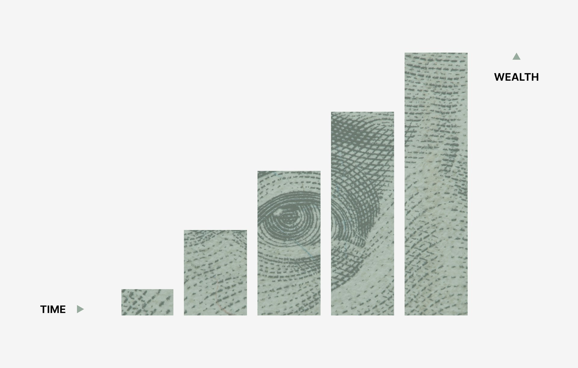 Generational Wealth Planning: What the 1% Teach Their Children