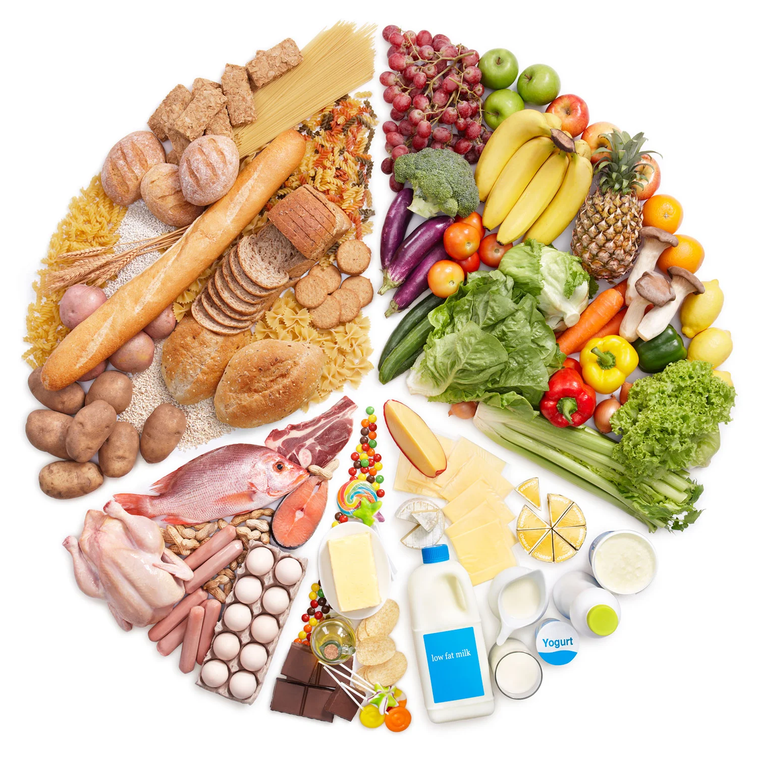 https://www.clevertraining.com/blog/best-macronutrient-ratios-goals/