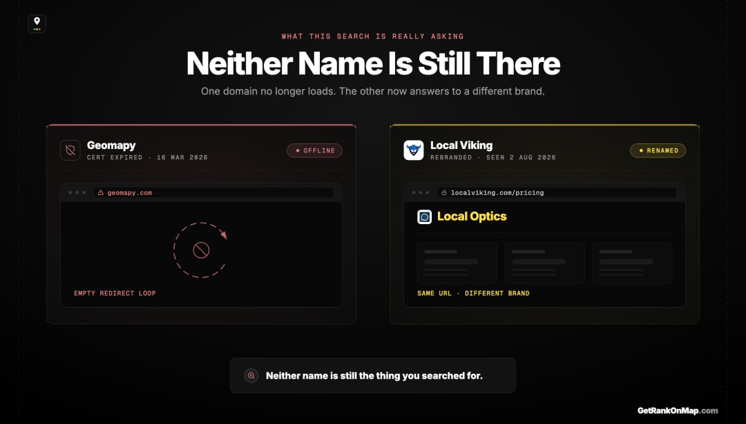 Infographic showcasing the current status of the two named tools, one offline and one renamed.