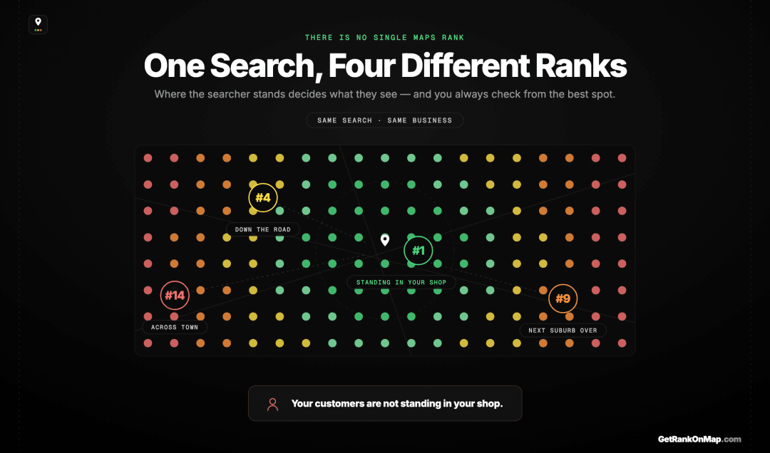 Infographic showcasing how the same Google Maps search returns different results depending on where the searcher stands.