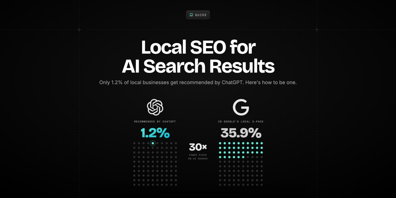 Cover image for local seo for AI search results