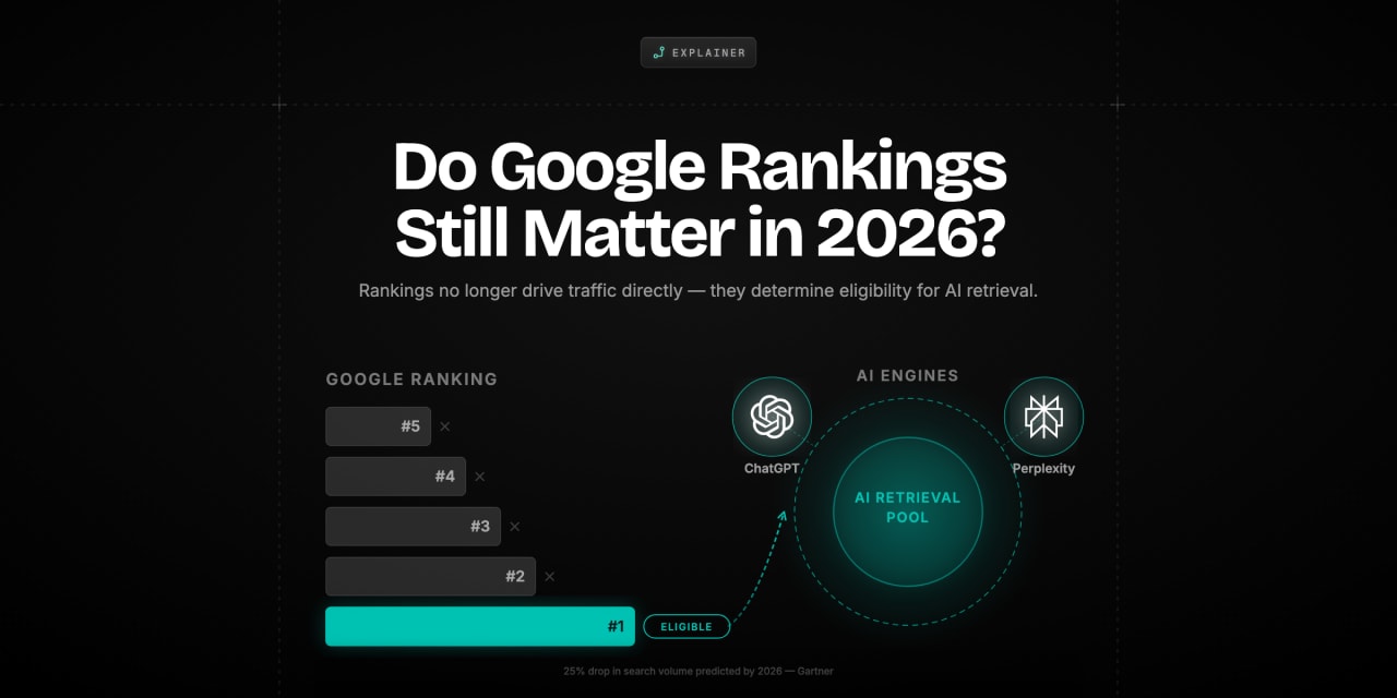Are Google Rankings Still the Most Important SEO Metric in 2026?