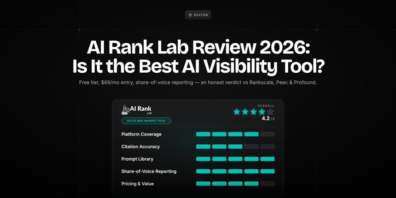Hero image for AI Rank Lab Review 2026: Is It Actually the Best AI Visibility Tracking Tool?