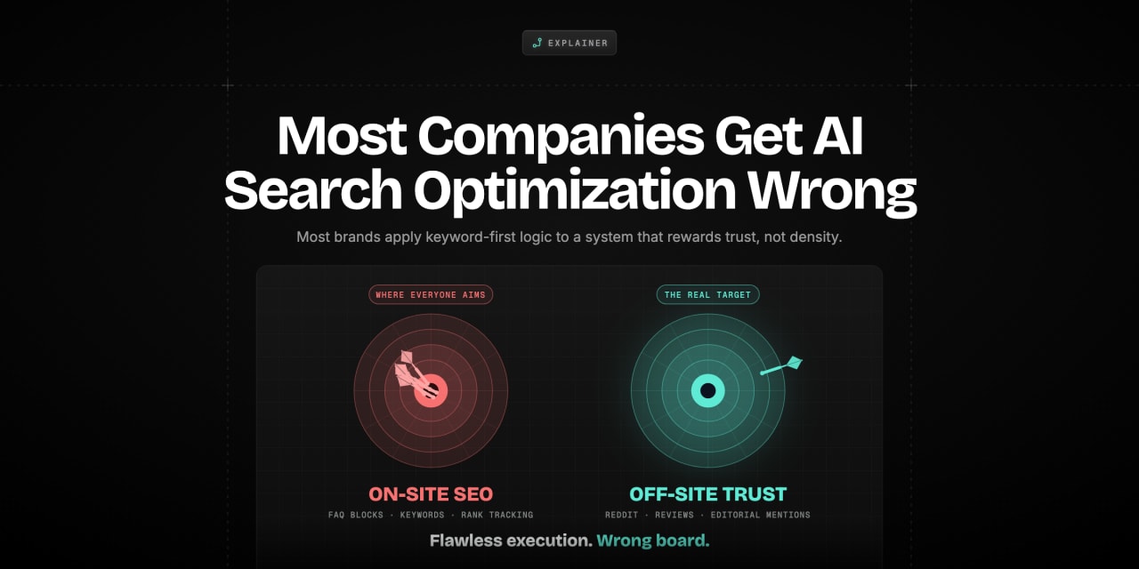 Companies forcing traditional SEO keywords into an AI search funnel that rejects them, beside three corrective strategy arrows