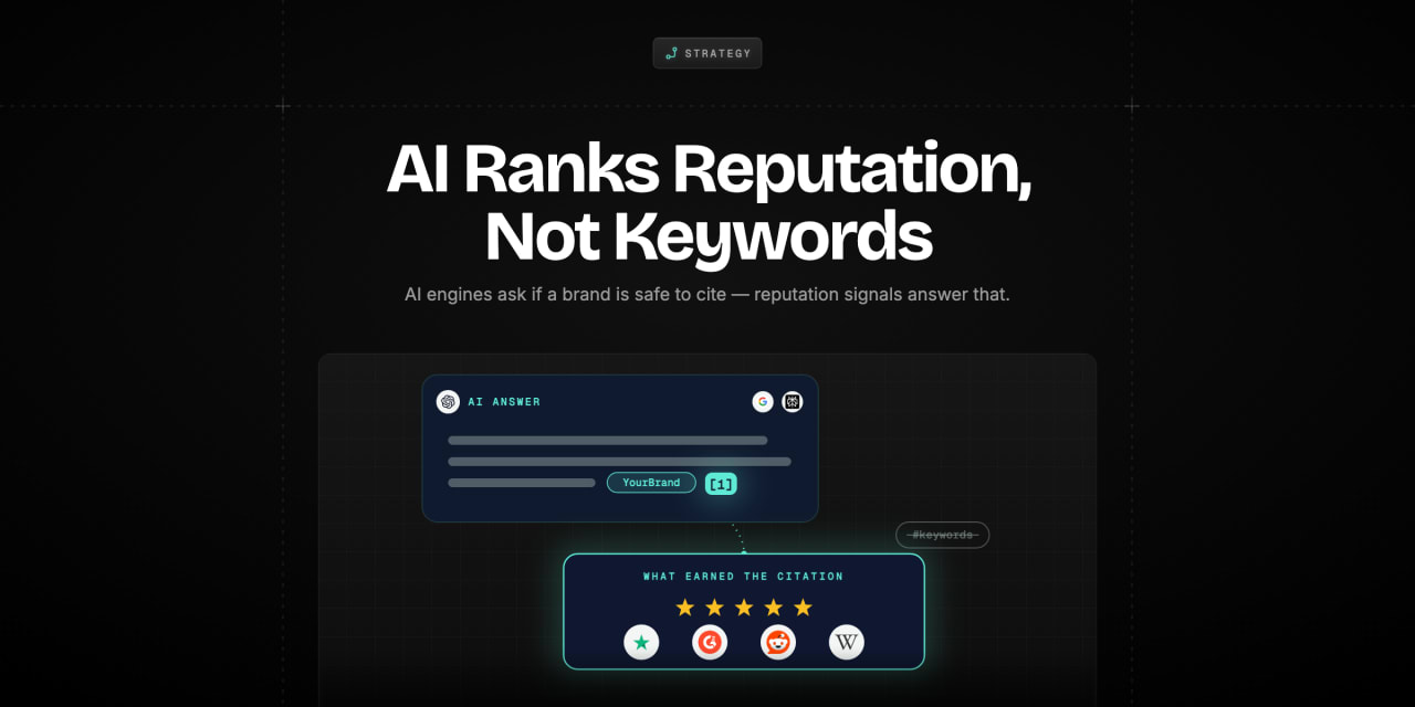 AI answer citing a brand with a [1] footnote, earned by five-star reviews and trusted-source mentions (Trustpilot, G2, Reddit, Wikipedia) — not keywords