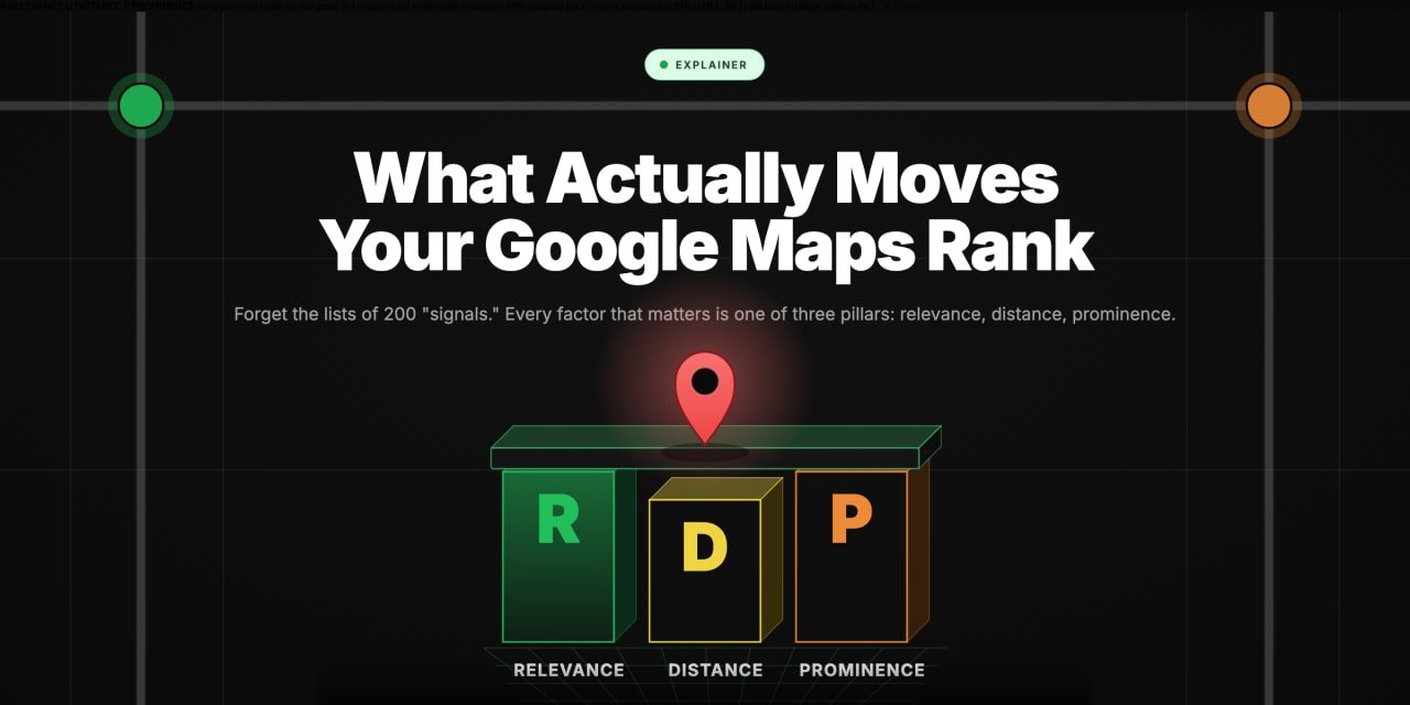 Hero illustration: a red Google Maps location pin standing on a slab held up by three labelled pillars — Relevance, Distance, Prominence — the three factors that move your Maps rank.